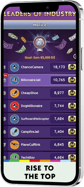 Het scorebord van het spel 'Leiders van de industrie: Beginners' toont de beste spelers met een doel van 85.000. Spelersranglijsten, pictogrammen en geldbedragen worden weergegeven. Decoratieve afbeeldingen van geld omringen een dobbelsteensymbool bovenaan. De motiverende tekst luidt 'Beklim de top'.